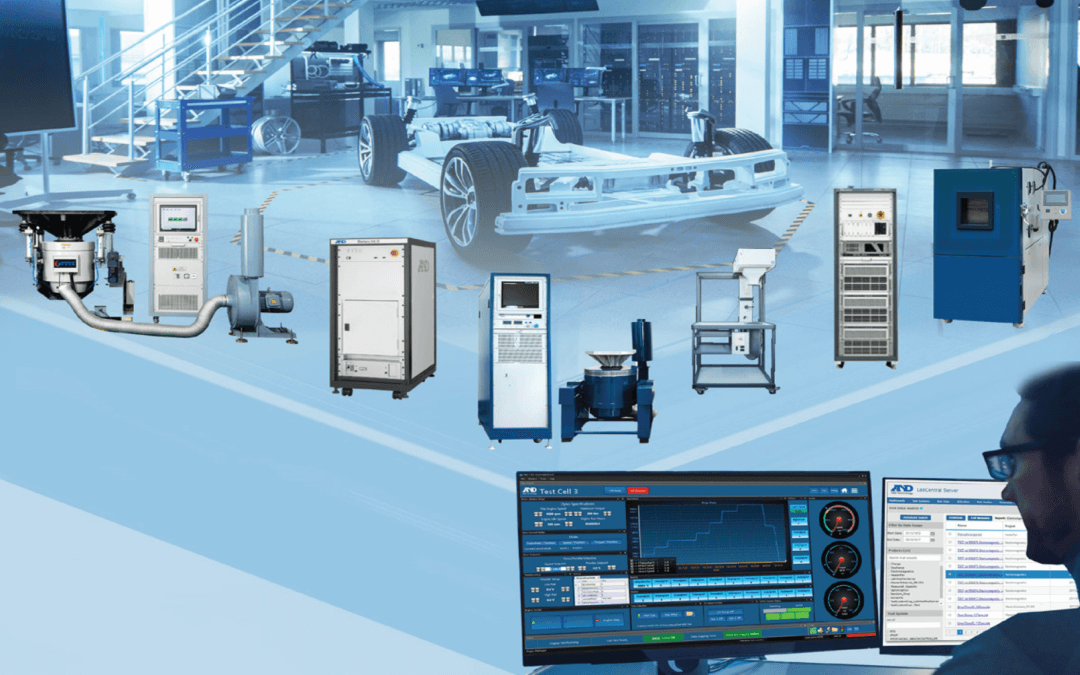 Crafting a Capital Equipment Investment Strategy for Vehicle Testing
