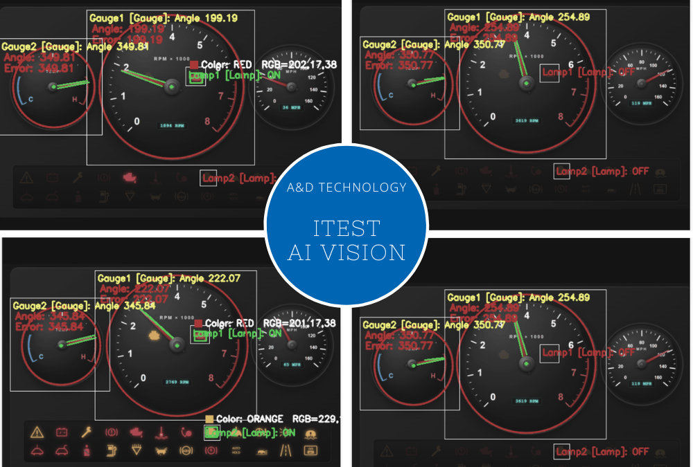 AI Vision for Vehicle Testing
